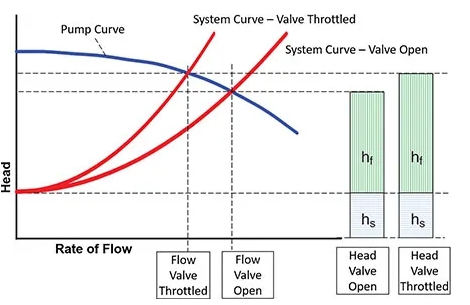 深夜福利视频在线观看性能曲线图